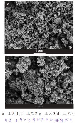 a—工藝 1；b—工藝 2；c—工藝 3；d—工藝 4 圖 2 4 種工藝得到產(chǎn)物的 SEM 照片